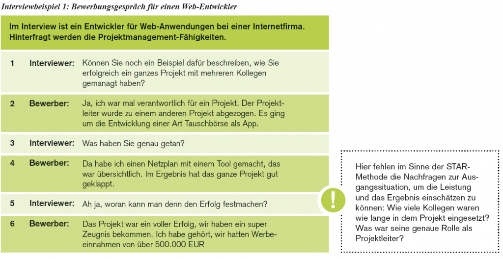grafik1